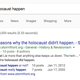 Google "did the holocaust happen" search results
